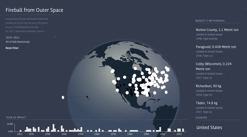Illustration for article titled Explore an Interactive Map of Every Meteorite Seen in the Past Century